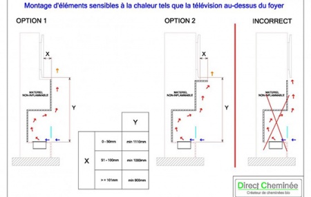 Встраиваемый биокамин Direct Cheminee FOYER 16/9 130 XL по цене 258 600 руб.